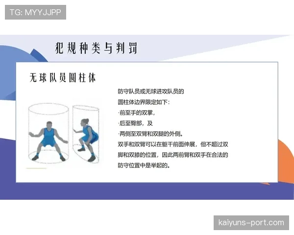 新手篮球裁判必看：篮球规则中手部接触判定的要点与标准