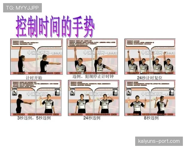 篮球24秒违例的规则定义与判定标准详解